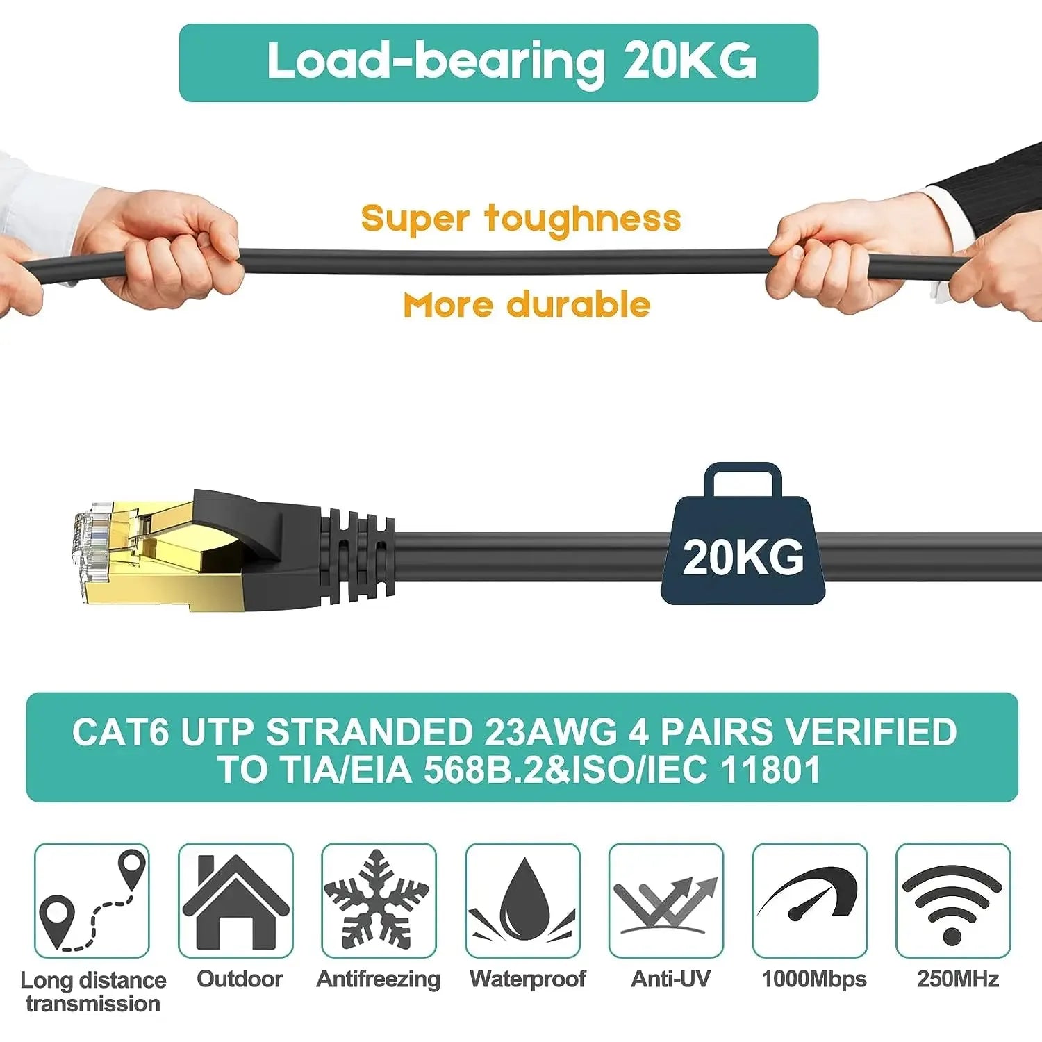 Ethernet cable FT Cat6 RJ45 Ethernet Cable High Speed Heavy Duty Cat 6 Cat5e Cat 5 Network Cable 10M Waterproof Direct Burial